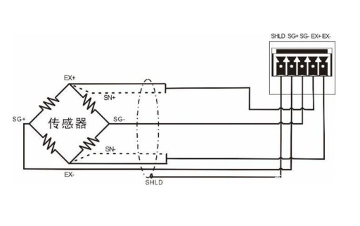 稱重信號變送器怎么接線?