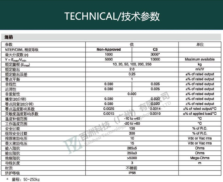 美國世銓celtron HBB-10kg 技術(shù)參數(shù)