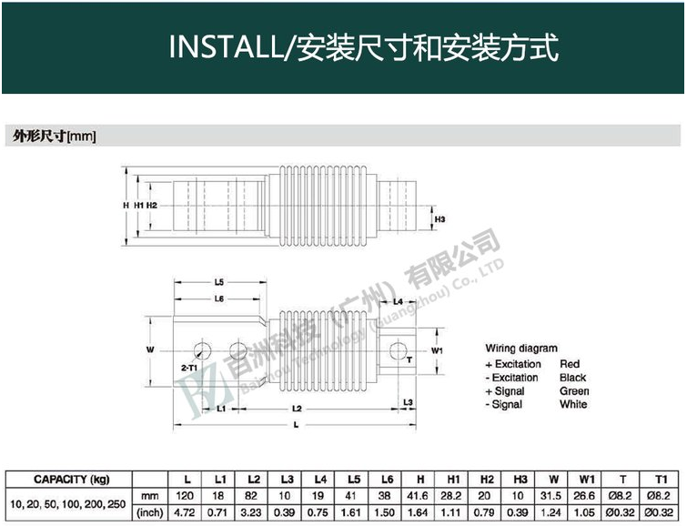 美國世銓celtron HBB-10kg 稱重傳感器尺寸