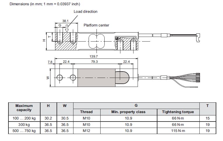 德國HBM PWSE-750kg C3 稱重傳感器 單點稱重傳感器產品尺寸