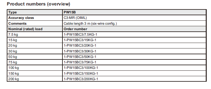 德国HBM PW15B 称重传感器 单点称重传感器技术参数